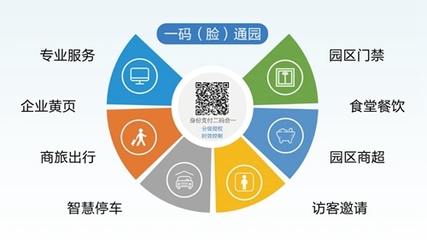 邦道科技研發(fā)“園區(qū)通”，工業(yè)互聯(lián)網(wǎng)數(shù)據(jù)服務助力企業(yè)安全復工